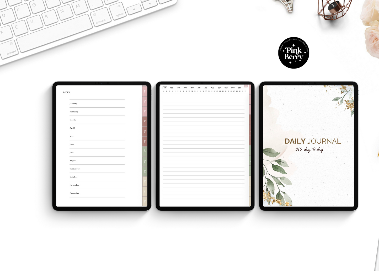 PLR Digital Planner Package- 3 Commercial Use White Label Digital Planners For Goodnotes And Notability-Self Care planner, Wellness planner, and 365 day journal