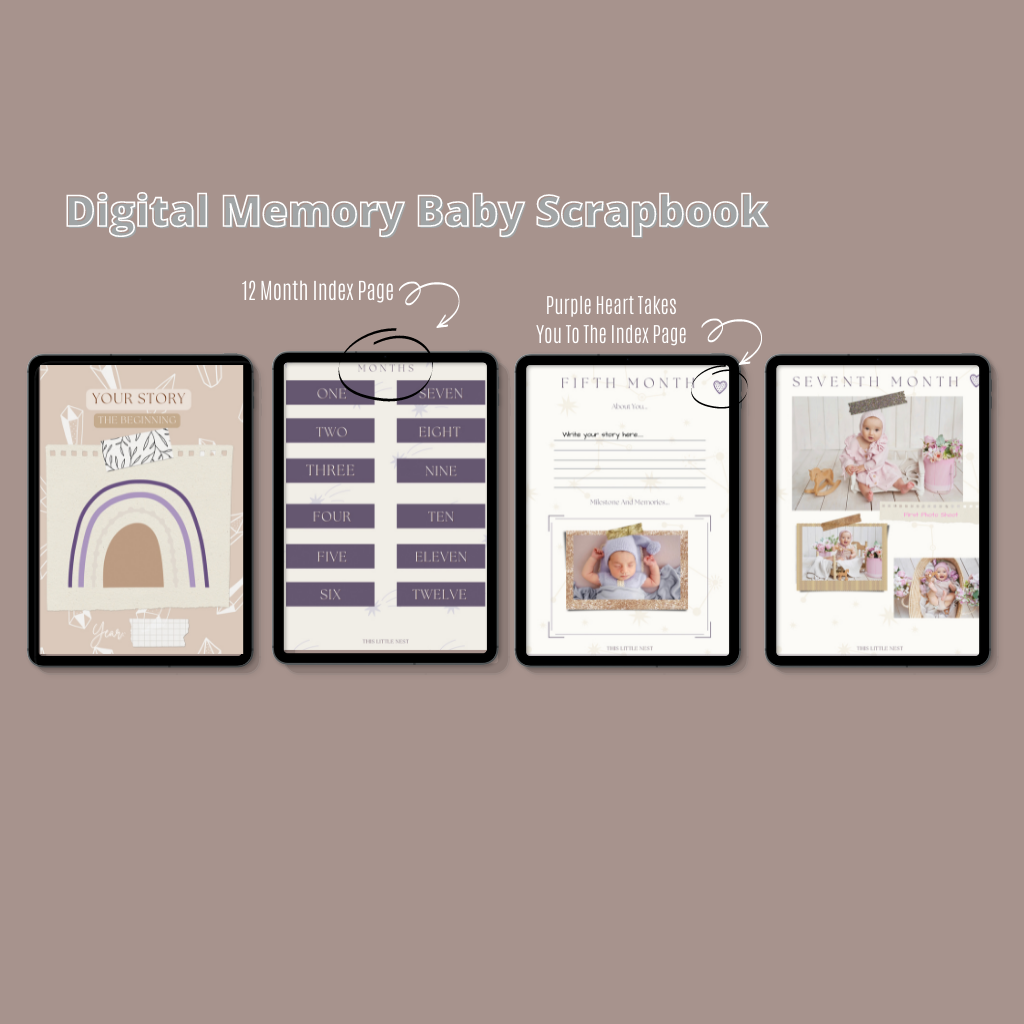 Digital Scrapbook Journal in GoodNotes 📓👩🏾‍💻💓, Gallery posted by  Officialxzavia